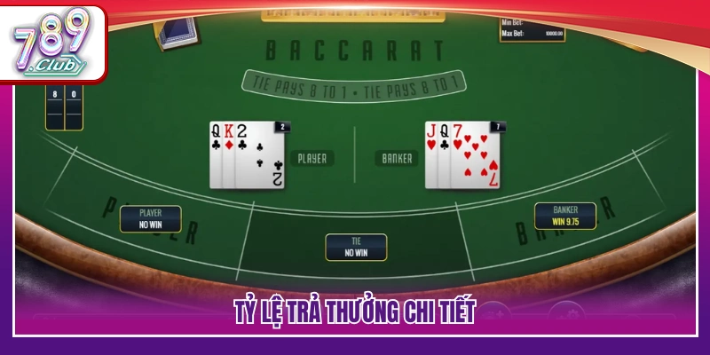 Bảng thanh toán áp dụng cho từng cửa cược
